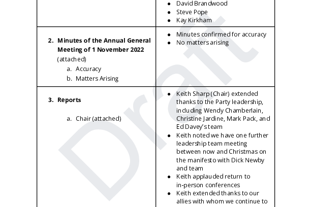 Draft AGM minutes 2023